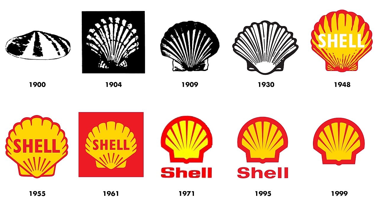 La imagen muestra cómo ha evolucionado el emblema de Shell desde 1900 hasta la actualidad