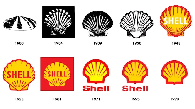 La imagen muestra cómo ha evolucionado el emblema de Shell desde 1900 hasta la actualidad