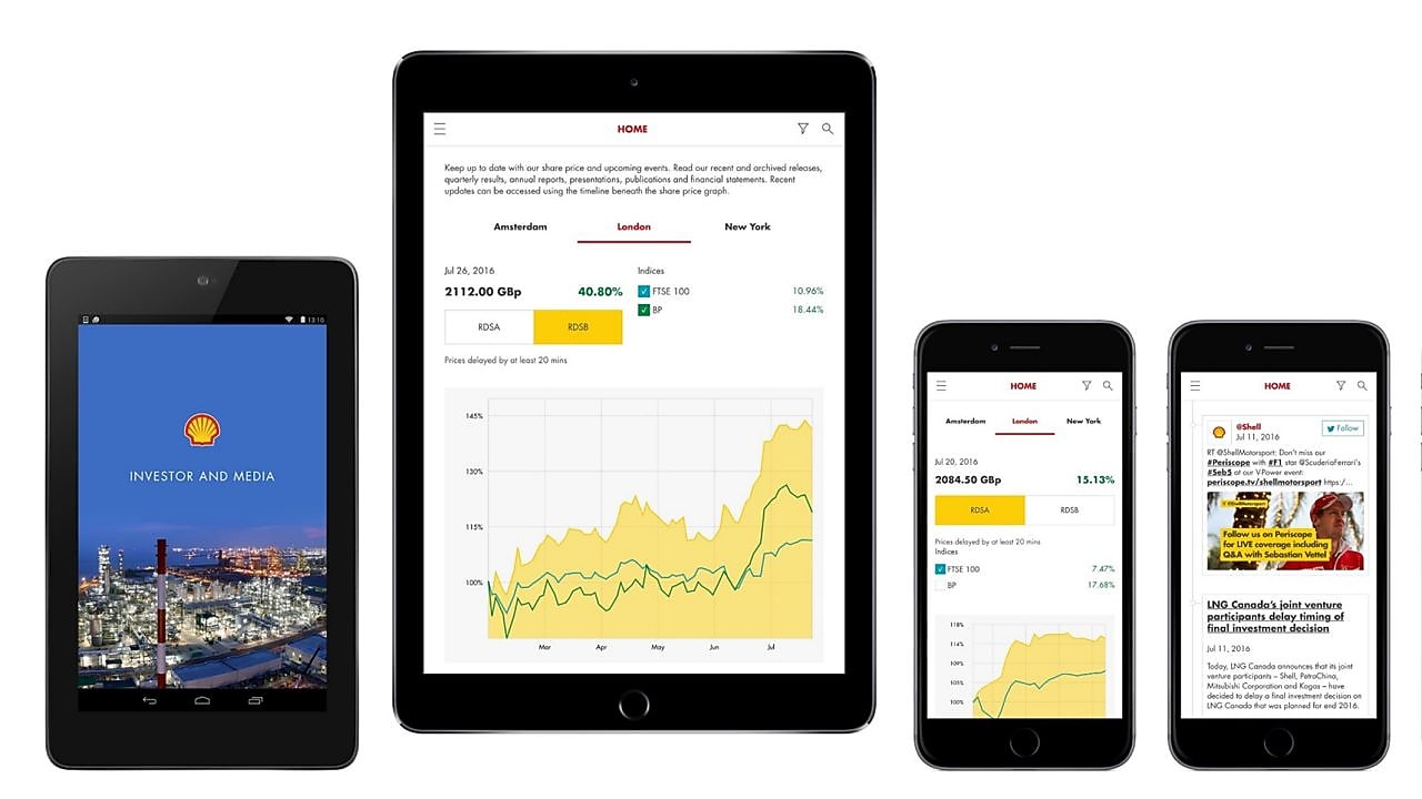Aplicación de prensa e inversionistas